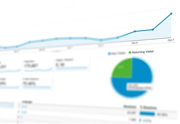 natural gas market trends analysis